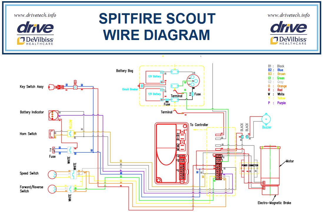 W D SPITFIRE SCOUT WIRE DIAGRAM  Drive Scout 3 Wheel Mobility Scooter Wiring Diagram    drivetech.info
