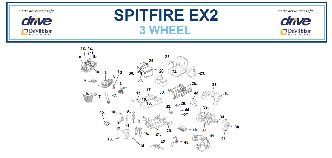 Spitfire Ex2 3 Wheel